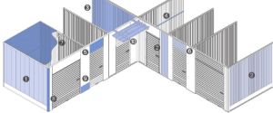 Self-Storage Layouts